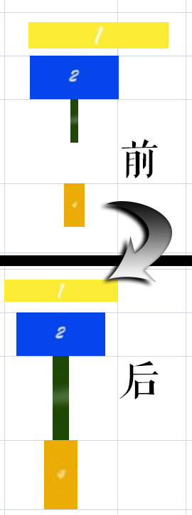 ͼƬ��Ӧ��Ԫ��